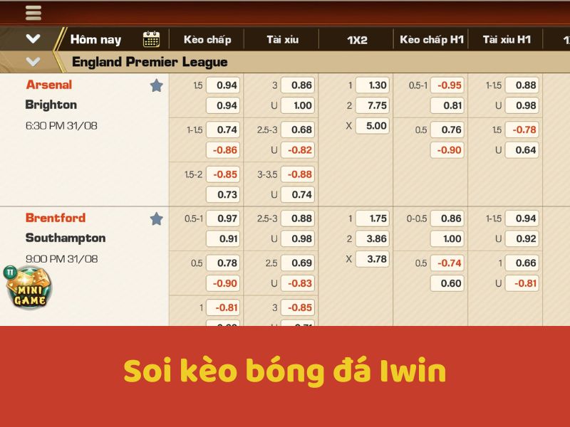 Iwin - website soi kèo lớn nhất Việt Nam 